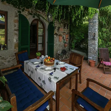 Villa Santa Fiora Farmhouse Villa Santa Fiora