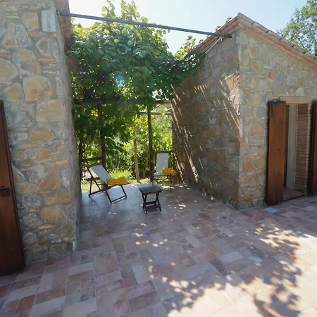 Βίλα Villa Santa Fiora Farmhouse