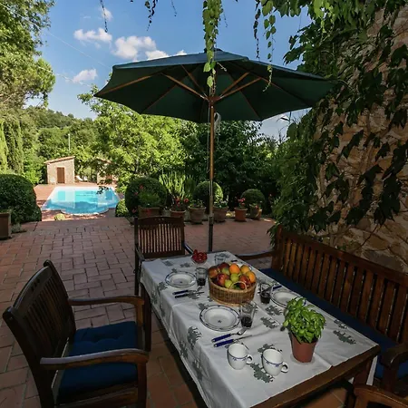 Villa Santa Fiora Farmhouse Villa Santa Fiora